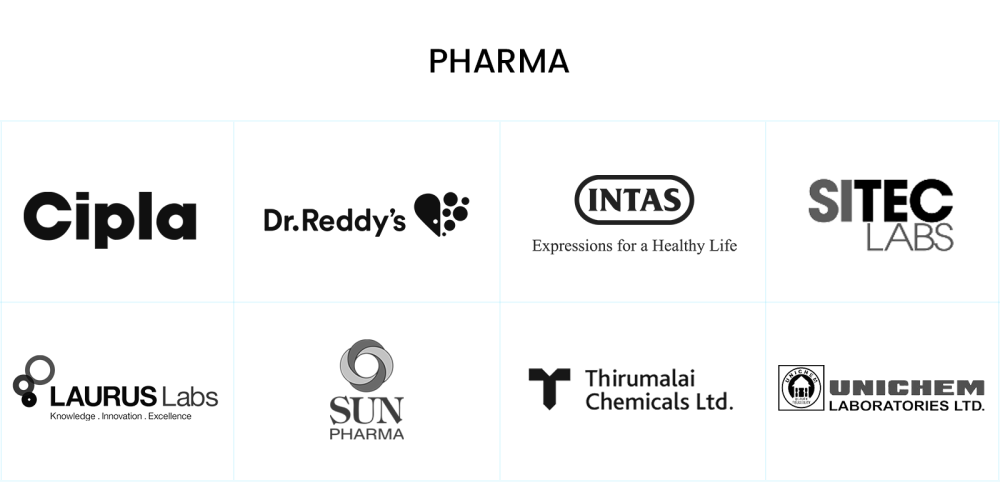 Pharma Security